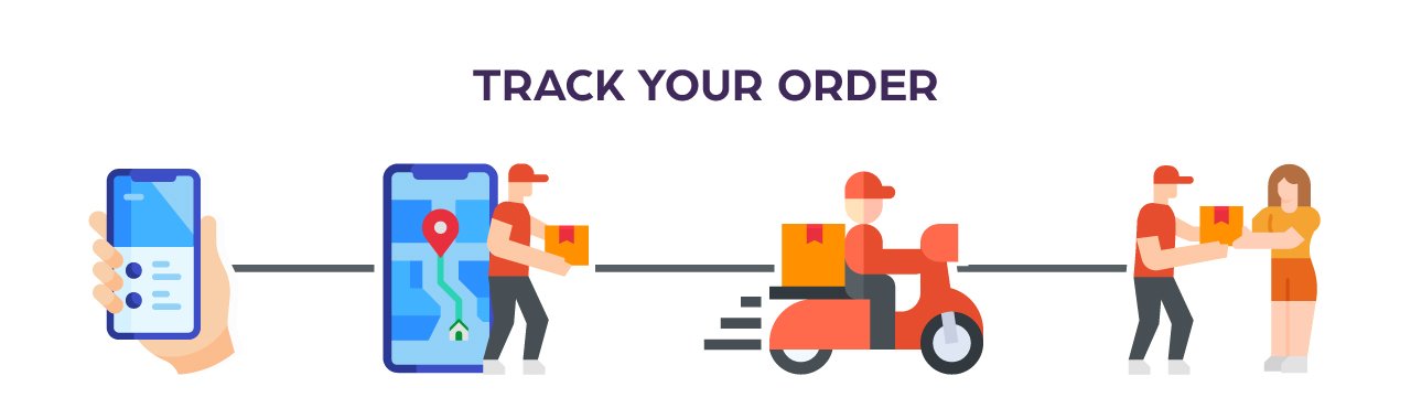 Ru order tracking. Track order. Order товар. Order tracking. Track order картинка.